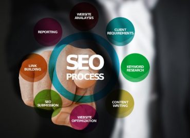 Mengenal SEO dalam Dunia Digital